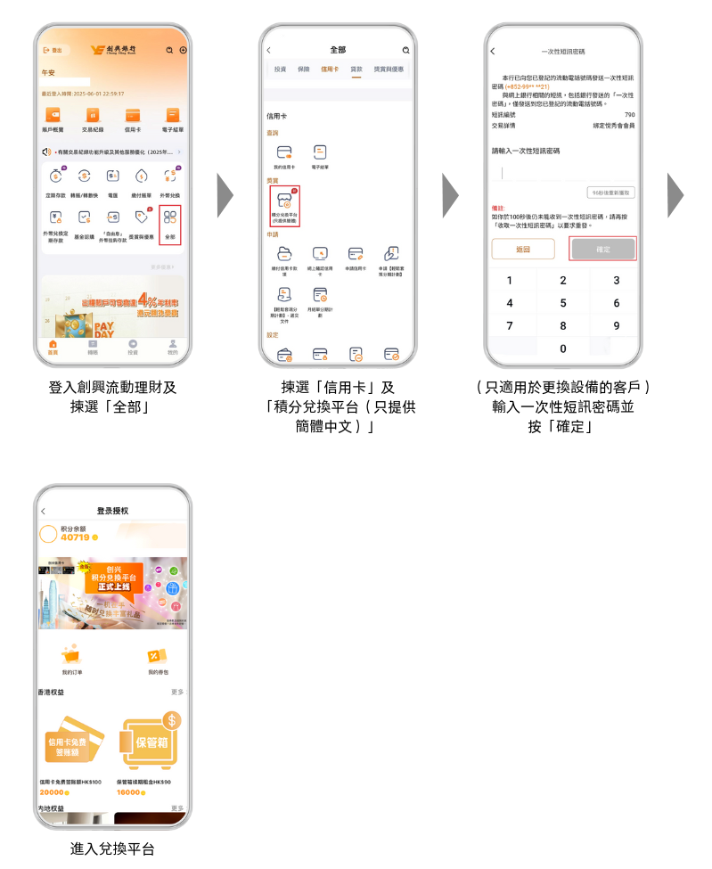 1.	登入創興流動理財及揀選「全部」 2.	揀選「信用卡」及「積分兌換平台（只提供簡體中文）」 3.	（只適用於更換設備的客戶）輸入一次性短訊密碼並按「確定」 4.	客戶進入兌換平台
