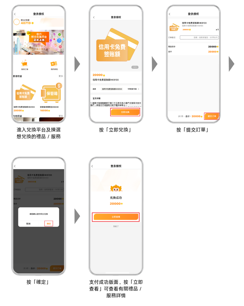 1.	進入兌換平台及揀選想兌換的禮品 / 服務 2.	按「立即兌換」 3.	按「提交訂單」 4.	按「確定」 5.	支付成功版面，客戶按「立即查看」可查看有關禮品／服務詳情